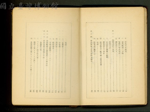 (目次2-3)藏品圖，第1張