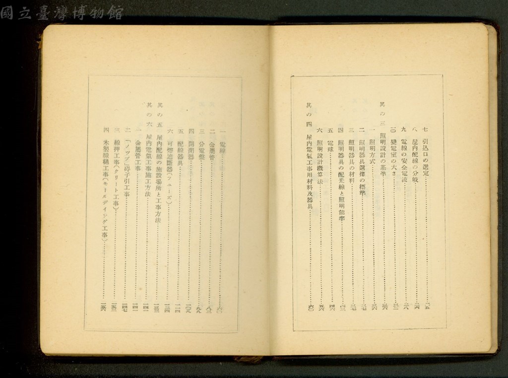 大圖瀏覽