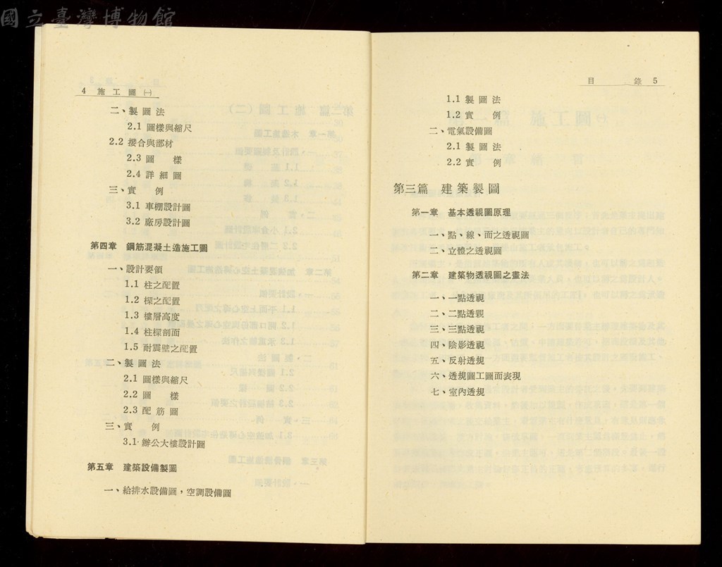 大圖瀏覽