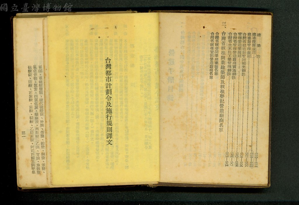 大圖瀏覽