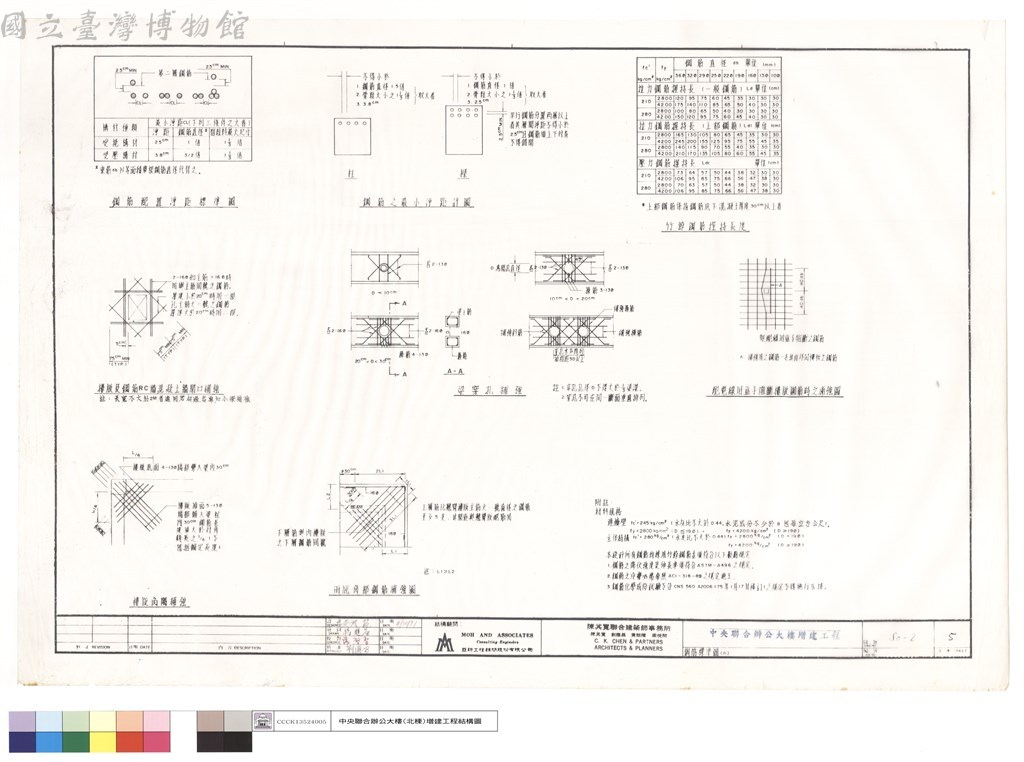 大圖瀏覽