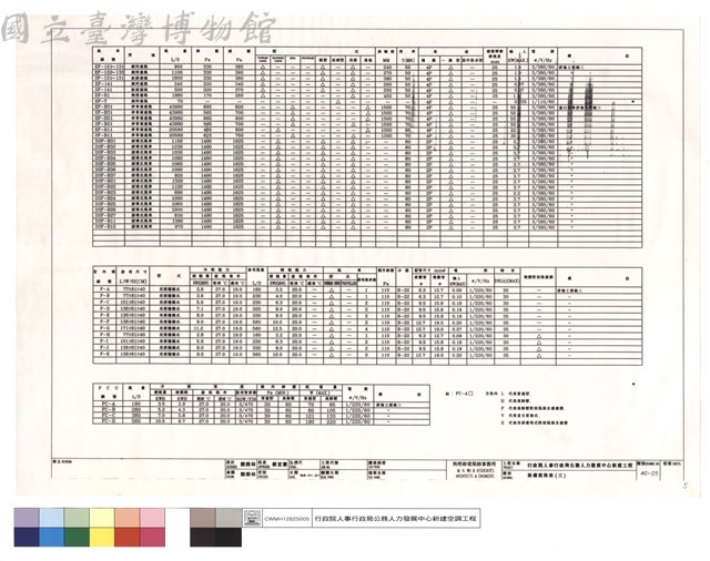 設備規格表(三)藏品圖，第1張