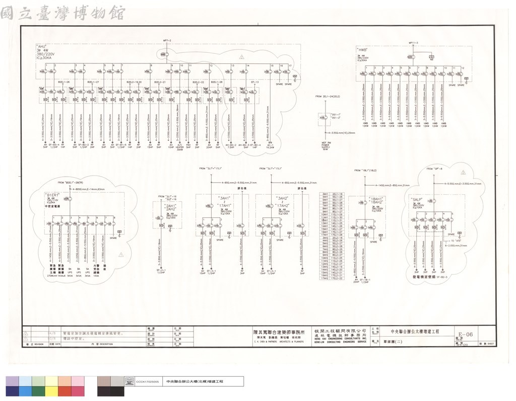 大圖瀏覽