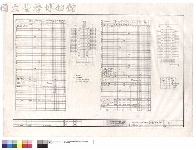 負載表及單線圖(一)藏品圖，第1張