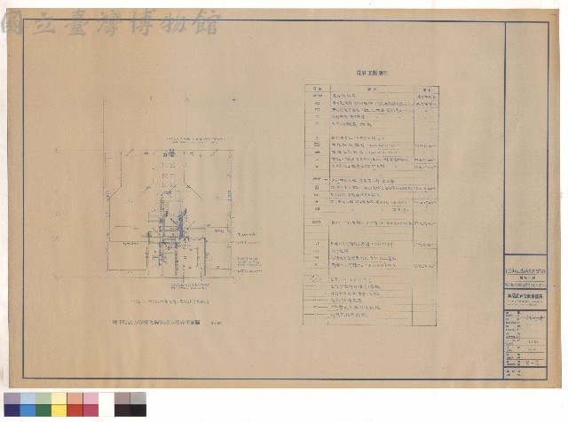 電氣工程/地下層動力幹線,弱電設備配線平面圖及圖例藏品圖，第1張