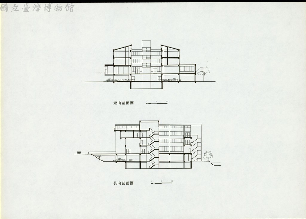 大圖瀏覽