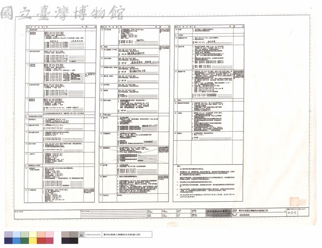 材料規格表藏品圖，第1張