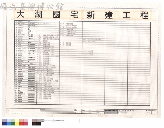 封面圖號索引表藏品圖，第1張