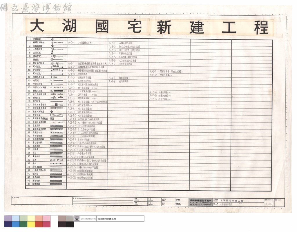 大圖瀏覽