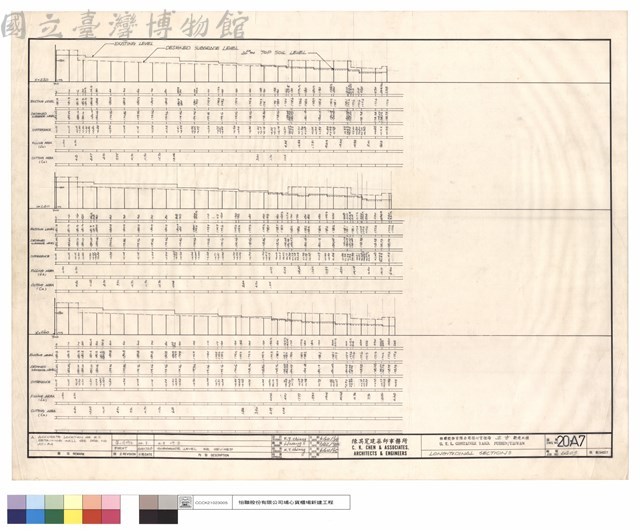 LONGITUDINAL SECTIONS藏品圖，第1張