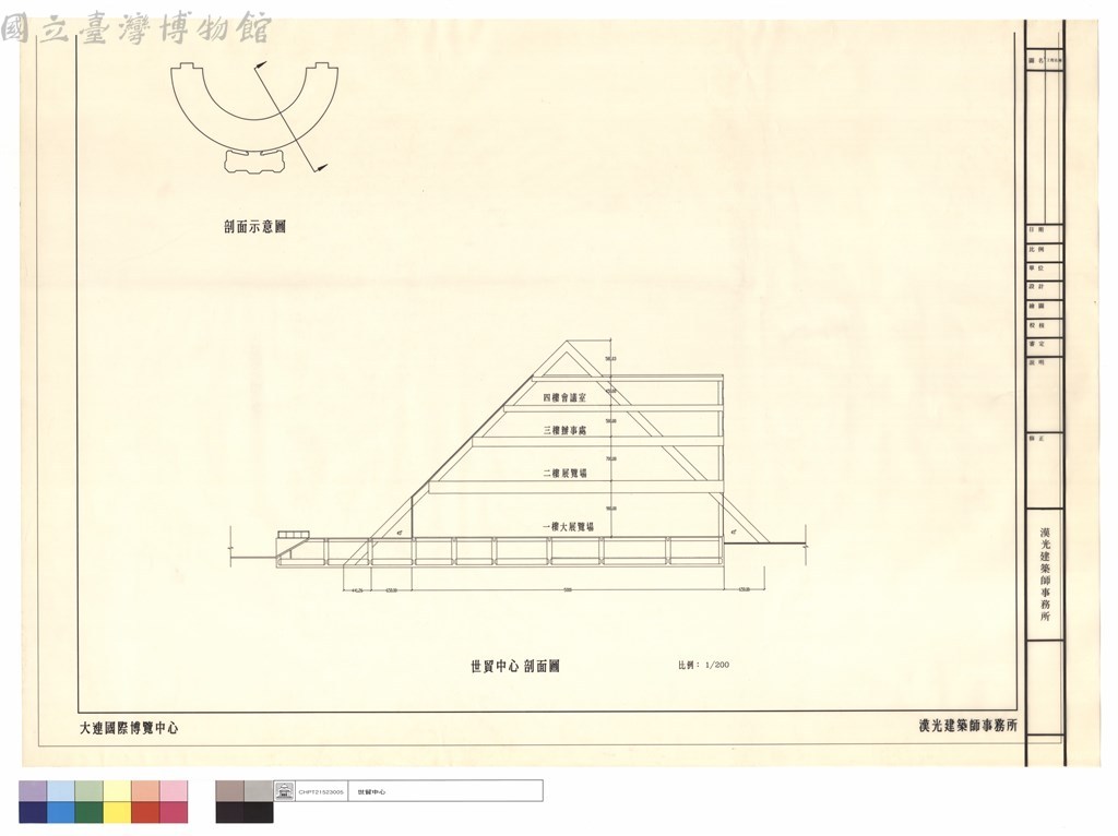 大圖瀏覽