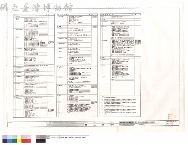 材料規格表藏品圖，第1張