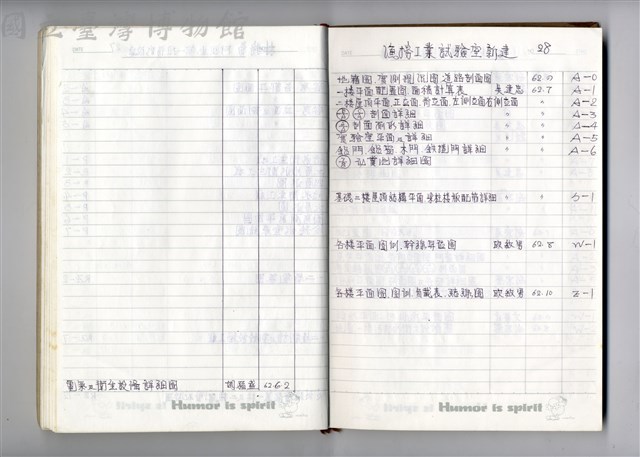 圖號說明藏品圖，第1張
