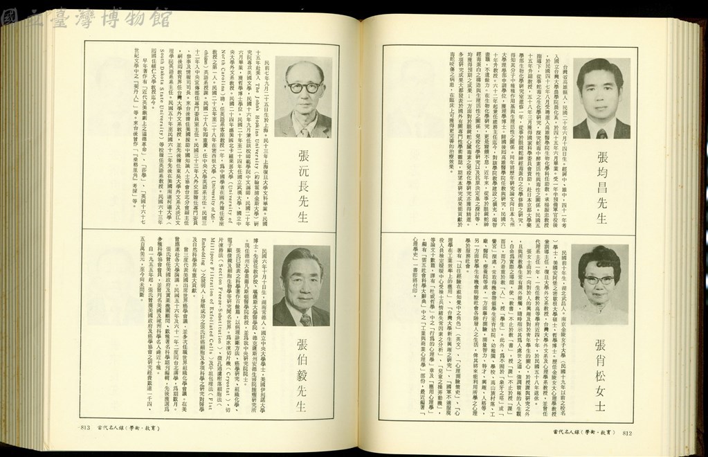 大圖瀏覽