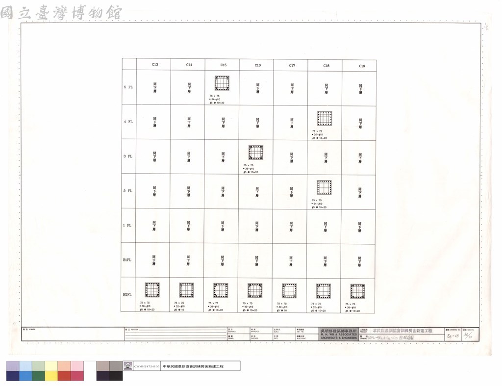 大圖瀏覽