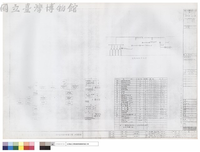 圖例說明,海龍系統昇位圖藏品圖，第1張