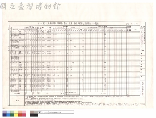 (T2)區大木構件用料及雕刻、漆作、彩繪、按金式樣作法暨數量統計表藏品圖，第1張