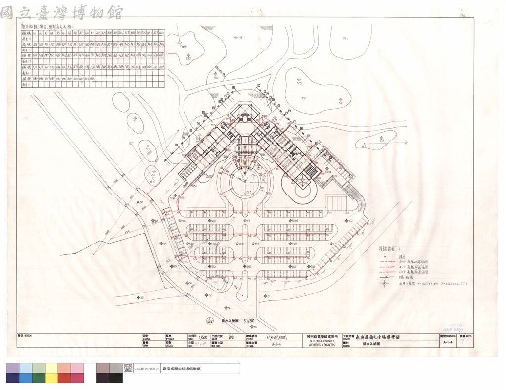 大圖瀏覽