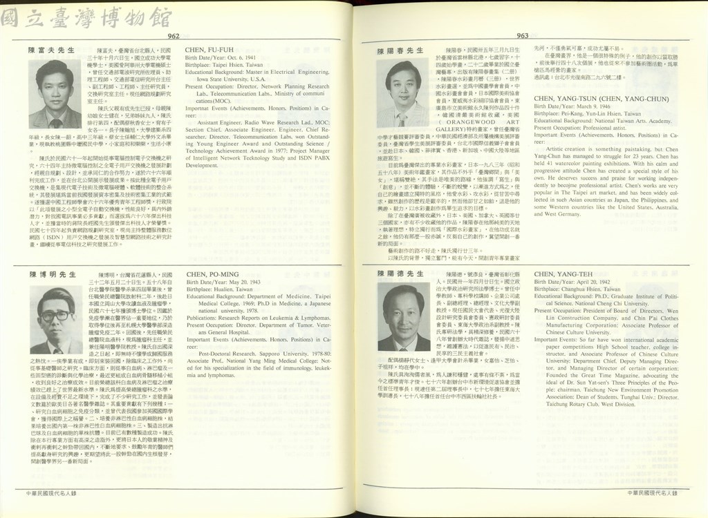 大圖瀏覽