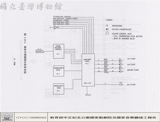 視聽設備藏品圖，第1張