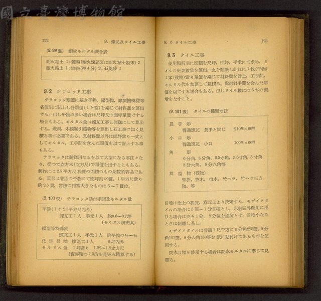 (P122-123)藏品圖，第1張