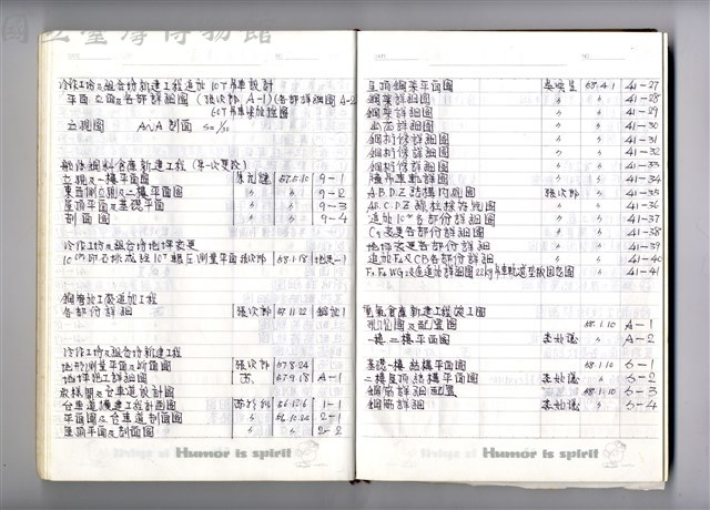 圖號說明藏品圖，第1張