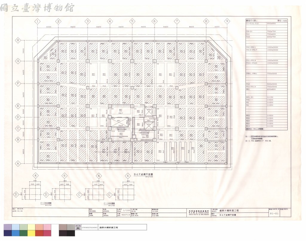 大圖瀏覽