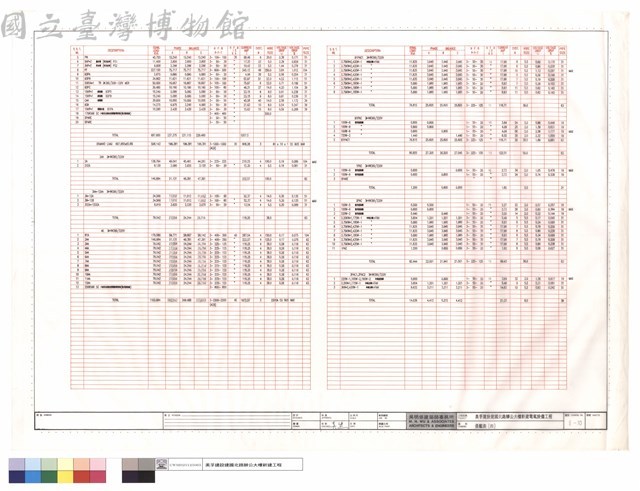 負載表(四)藏品圖，第1張