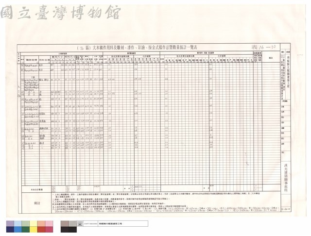 (T6)區大木構件用料及雕刻、漆作、彩繪、按金式樣作法暨數量統計表藏品圖，第1張