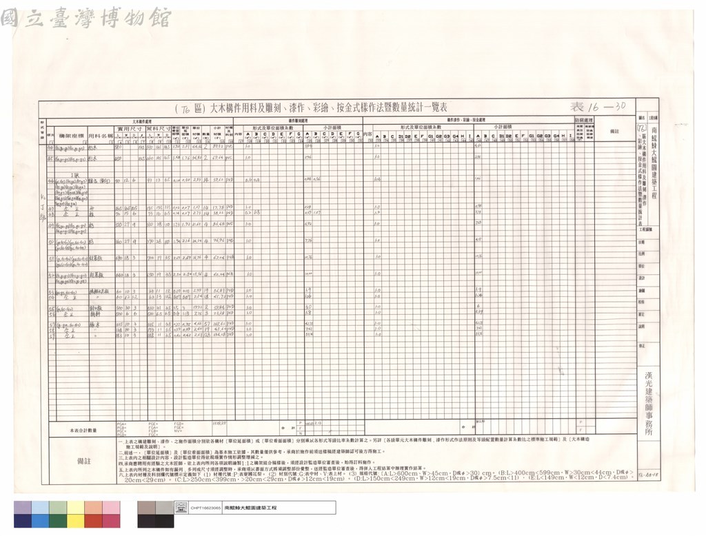 大圖瀏覽