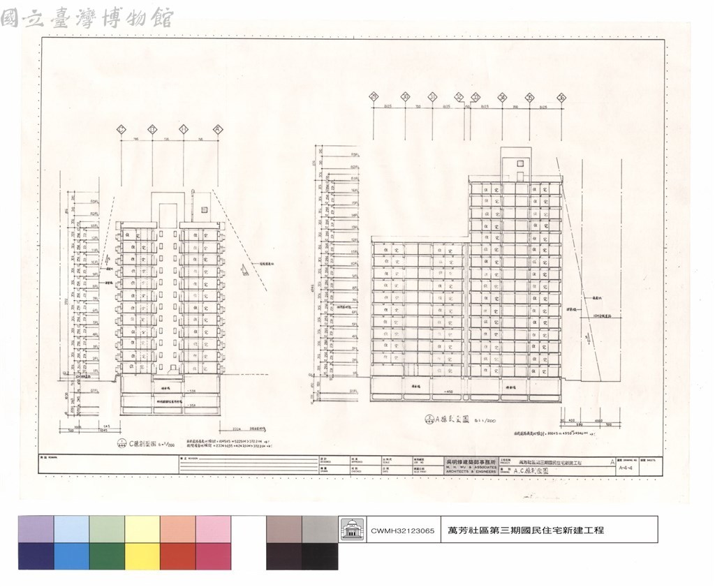 大圖瀏覽
