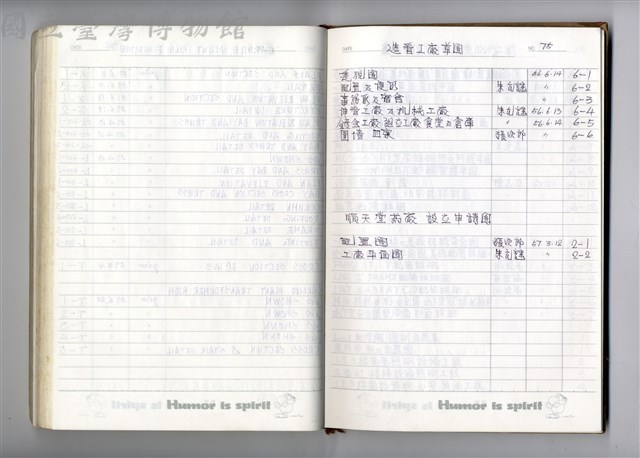 圖號說明藏品圖，第1張