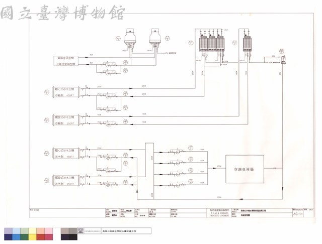 系統流程圖藏品圖，第1張