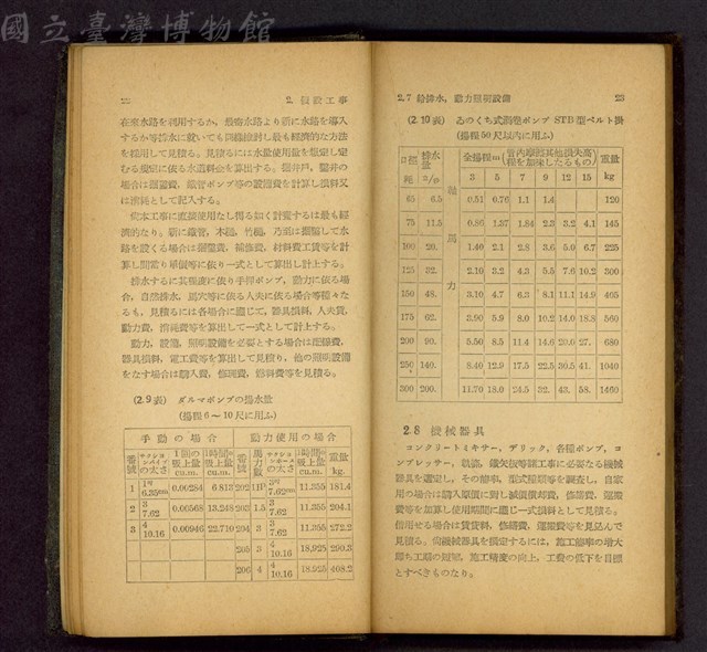 (P22-23)藏品圖，第1張