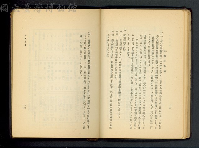 (P16-17)藏品圖，第1張