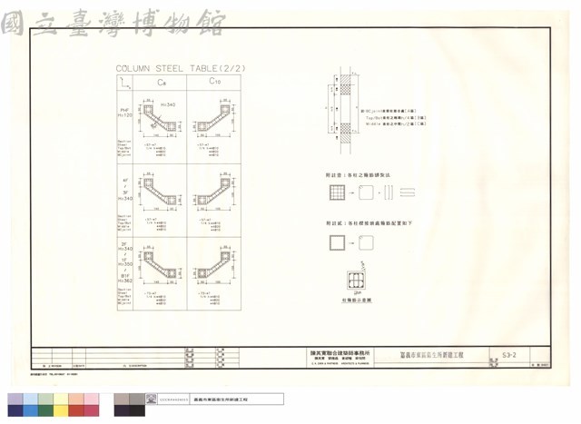 COLUMN STEEL TABLE(2/2).柱箍筋示意圖藏品圖，第1張
