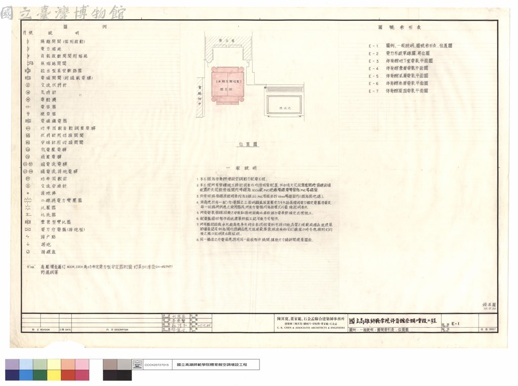 大圖瀏覽
