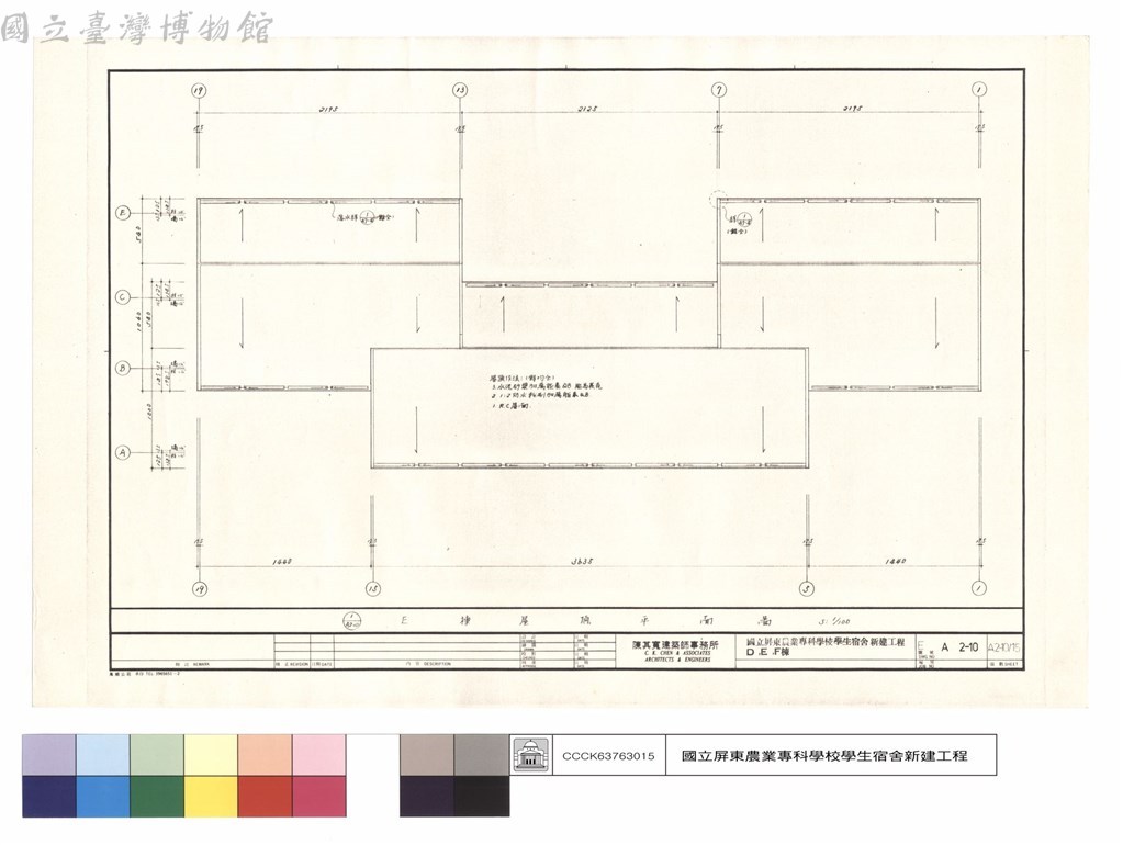 大圖瀏覽