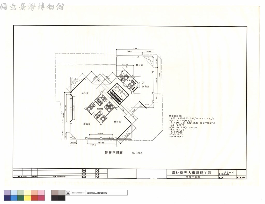 大圖瀏覽