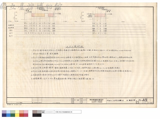 土方工程坿註藏品圖，第1張