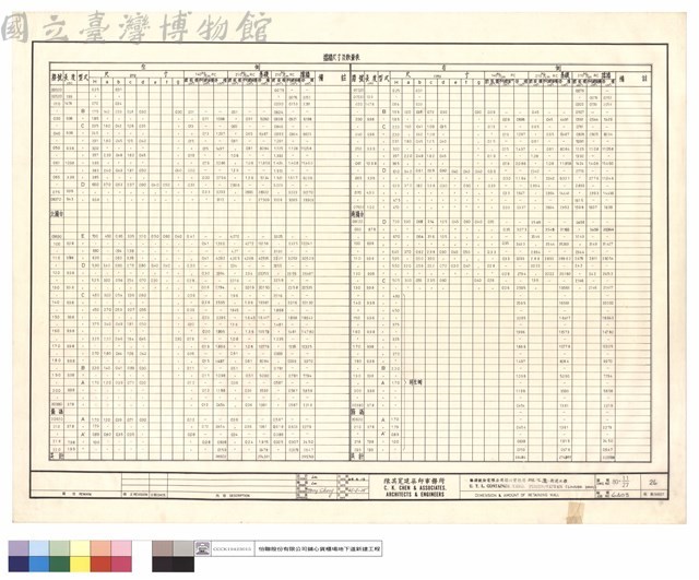 DIMENSION & AMOUNT OF RETAINING WALL藏品圖，第1張