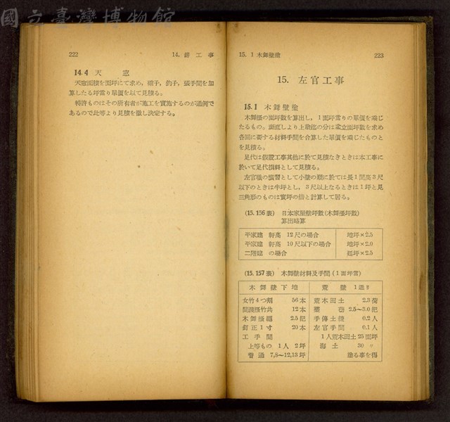 (P222-223)藏品圖，第1張