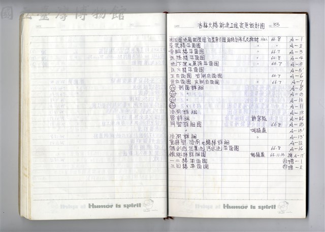 圖號說明藏品圖，第1張