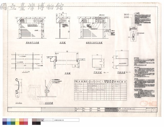 鐵捲門詳圖藏品圖，第1張