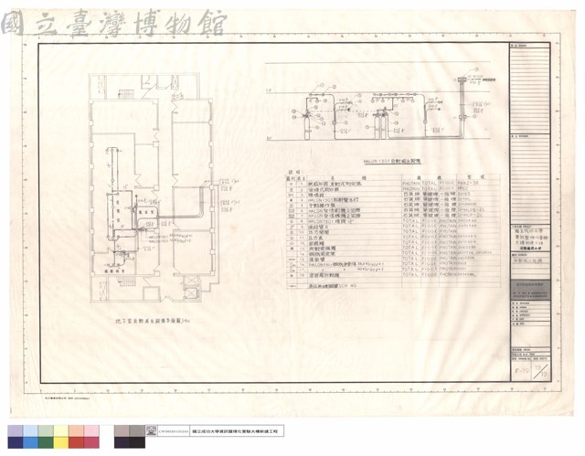 自動滅火設備藏品圖，第1張