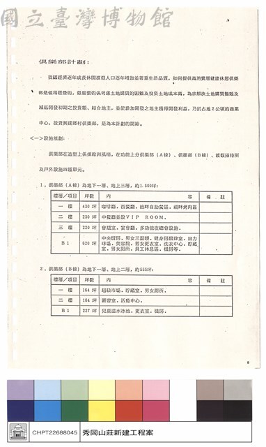 俱樂部計劃藏品圖，第1張