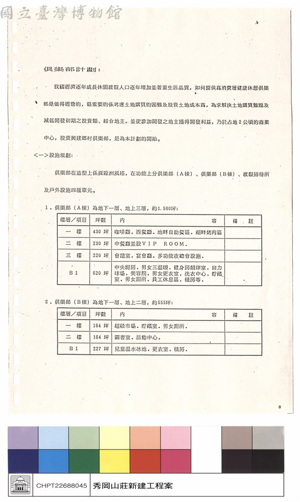 大圖瀏覽