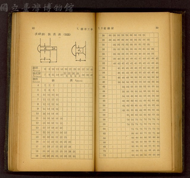 (P82-83)藏品圖，第1張