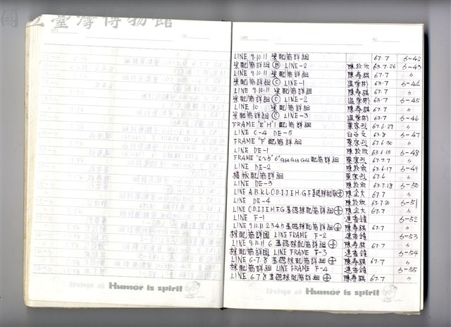 圖號說明藏品圖，第1張