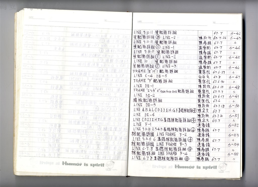 大圖瀏覽